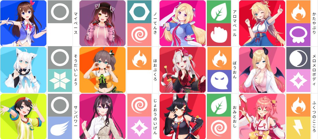 【VTuber】コナー「開けろ！デトロイト市警だ！」名取「おめぇインターネットミームでしか話せねぇのかよ！」
 | VTuberまとめ速報 V速(最新記事1)