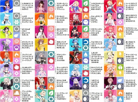 VTuberまとめ速報 V速(最新記事15)