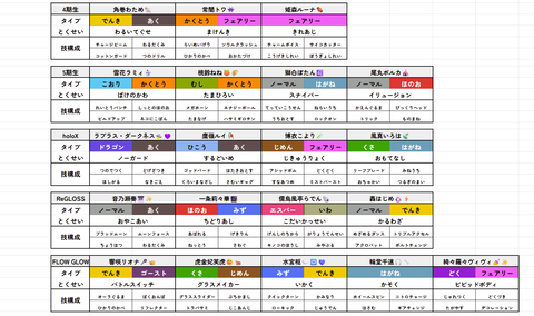 【ホロライブ】好評だったこよりの考える『ホロメンがポケモンになったら?タイプ・特性・技構成』EN・ID含めて全て完成する! | 【ホロライブ】好評だったこよりの考える『ホロメンがポケモンになったら?タイプ・特性・技構成』EN・ID含めて全て完成する! | 【ホロライブ】好評だったこよりの考える『ホロメンがポケモンになったら?タイプ・特性・技構成』EN・ID含めて全て完成する! | 【ホロライブ】好評だったこよりの考える『ホロメンがポケモンになったら?タイプ・特性・技構成』EN・ID含めて全て完成する! | VTuberまとめ速報 V速(10174453967560_4) 【ホロライブ】好評だったこよりの考える『ホロメンがポケモンになったら?タイプ・特性・技構成』EN・ID含めて全て完成する! | 【ホロライブ】好評だったこよりの考える『ホロメンがポケモンになったら?タイプ・特性・技構成』EN・ID含めて全て完成する! | 【ホロライブ】好評だったこよりの考える『ホロメンがポケモンになったら?タイプ・特性・技構成』EN・ID含めて全て完成する! | 【ホロライブ】好評だったこよりの考える『ホロメンがポケモンになったら?タイプ・特性・技構成』EN・ID含めて全て完成する! | VTuberまとめ速報 V速(10174453967560_4)