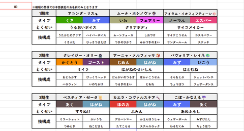 【ホロライブ】好評だったこよりの考える『ホロメンがポケモンになったら?タイプ・特性・技構成』EN・ID含めて全て完成する! | 【ホロライブ】好評だったこよりの考える『ホロメンがポケモンになったら?タイプ・特性・技構成』EN・ID含めて全て完成する! | 【ホロライブ】好評だったこよりの考える『ホロメンがポケモンになったら?タイプ・特性・技構成』EN・ID含めて全て完成する! | 【ホロライブ】好評だったこよりの考える『ホロメンがポケモンになったら?タイプ・特性・技構成』EN・ID含めて全て完成する! | 【ホロライブ】好評だったこよりの考える『ホロメンがポケモンになったら?タイプ・特性・技構成』EN・ID含めて全て完成する! | 【ホロライブ】好評だったこよりの考える『ホロメンがポケモンになったら?タイプ・特性・技構成』EN・ID含めて全て完成する! | VTuberまとめ速報 V速(10174454687702_6) 【ホロライブ】好評だったこよりの考える『ホロメンがポケモンになったら?タイプ・特性・技構成』EN・ID含めて全て完成する! | 【ホロライブ】好評だったこよりの考える『ホロメンがポケモンになったら?タイプ・特性・技構成』EN・ID含めて全て完成する! | 【ホロライブ】好評だったこよりの考える『ホロメンがポケモンになったら?タイプ・特性・技構成』EN・ID含めて全て完成する! | 【ホロライブ】好評だったこよりの考える『ホロメンがポケモンになったら?タイプ・特性・技構成』EN・ID含めて全て完成する! | 【ホロライブ】好評だったこよりの考える『ホロメンがポケモンになったら?タイプ・特性・技構成』EN・ID含めて全て完成する! | 【ホロライブ】好評だったこよりの考える『ホロメンがポケモンになったら?タイプ・特性・技構成』EN・ID含めて全て完成する! | VTuberまとめ速報 V速(10174454687702_6)