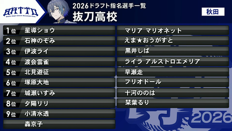 VTuberまとめ速報 V速(最新記事10)