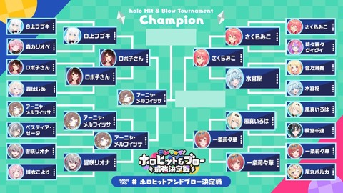 【ホロライブ】りりーか、ヒット&ブロー最強決定戦で優勝!アーニャとの豪運決勝が面白すぎたwww | 【ホロライブ】りりーか、ヒット&ブロー最強決定戦で優勝!アーニャとの豪運決勝が面白すぎたwww | 【ホロライブ】りりーか、ヒット&ブロー最強決定戦で優勝!アーニャとの豪運決勝が面白すぎたwww | 【ホロライブ】りりーか、ヒット&ブロー最強決定戦で優勝!アーニャとの豪運決勝が面白すぎたwww | 【ホロライブ】りりーか、ヒット&ブロー最強決定戦で優勝!アーニャとの豪運決勝が面白すぎたwww | 【ホロライブ】りりーか、ヒット&ブロー最強決定戦で優勝!アーニャとの豪運決勝が面白すぎたwww | 【ホロライブ】りりーか、ヒット&ブロー最強決定戦で優勝!アーニャとの豪運決勝が面白すぎたwww | VTuberまとめ速報 V速(19080510059468_7) 【ホロライブ】りりーか、ヒット&ブロー最強決定戦で優勝!アーニャとの豪運決勝が面白すぎたwww | 【ホロライブ】りりーか、ヒット&ブロー最強決定戦で優勝!アーニャとの豪運決勝が面白すぎたwww | 【ホロライブ】りりーか、ヒット&ブロー最強決定戦で優勝!アーニャとの豪運決勝が面白すぎたwww | 【ホロライブ】りりーか、ヒット&ブロー最強決定戦で優勝!アーニャとの豪運決勝が面白すぎたwww | 【ホロライブ】りりーか、ヒット&ブロー最強決定戦で優勝!アーニャとの豪運決勝が面白すぎたwww | 【ホロライブ】りりーか、ヒット&ブロー最強決定戦で優勝!アーニャとの豪運決勝が面白すぎたwww | 【ホロライブ】りりーか、ヒット&ブロー最強決定戦で優勝!アーニャとの豪運決勝が面白すぎたwww | VTuberまとめ速報 V速(19080510059468_7)