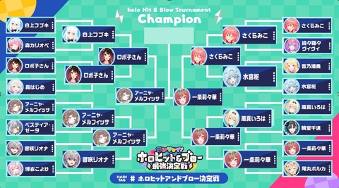 【ホロライブ】りりーか、ヒット&ブロー最強決定戦で優勝!アーニャとの豪運決勝が面白すぎたwww | 【ホロライブ】りりーか、ヒット&ブロー最強決定戦で優勝!アーニャとの豪運決勝が面白すぎたwww | 【ホロライブ】りりーか、ヒット&ブロー最強決定戦で優勝!アーニャとの豪運決勝が面白すぎたwww | 【ホロライブ】りりーか、ヒット&ブロー最強決定戦で優勝!アーニャとの豪運決勝が面白すぎたwww | 【ホロライブ】りりーか、ヒット&ブロー最強決定戦で優勝!アーニャとの豪運決勝が面白すぎたwww | 【ホロライブ】りりーか、ヒット&ブロー最強決定戦で優勝!アーニャとの豪運決勝が面白すぎたwww | 【ホロライブ】りりーか、ヒット&ブロー最強決定戦で優勝!アーニャとの豪運決勝が面白すぎたwww | 【ホロライブ】りりーか、ヒット&ブロー最強決定戦で優勝!アーニャとの豪運決勝が面白すぎたwww | 【ホロライブ】りりーか、ヒット&ブロー最強決定戦で優勝!アーニャとの豪運決勝が面白すぎたwww | VTuberまとめ速報 V速(19080510931831_9) 【ホロライブ】りりーか、ヒット&ブロー最強決定戦で優勝!アーニャとの豪運決勝が面白すぎたwww | 【ホロライブ】りりーか、ヒット&ブロー最強決定戦で優勝!アーニャとの豪運決勝が面白すぎたwww | 【ホロライブ】りりーか、ヒット&ブロー最強決定戦で優勝!アーニャとの豪運決勝が面白すぎたwww | 【ホロライブ】りりーか、ヒット&ブロー最強決定戦で優勝!アーニャとの豪運決勝が面白すぎたwww | 【ホロライブ】りりーか、ヒット&ブロー最強決定戦で優勝!アーニャとの豪運決勝が面白すぎたwww | 【ホロライブ】りりーか、ヒット&ブロー最強決定戦で優勝!アーニャとの豪運決勝が面白すぎたwww | 【ホロライブ】りりーか、ヒット&ブロー最強決定戦で優勝!アーニャとの豪運決勝が面白すぎたwww | 【ホロライブ】りりーか、ヒット&ブロー最強決定戦で優勝!アーニャとの豪運決勝が面白すぎたwww | 【ホロライブ】りりーか、ヒット&ブロー最強決定戦で優勝!アーニャとの豪運決勝が面白すぎたwww | VTuberまとめ速報 V速(19080510931831_9)