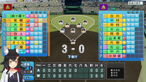 【ホロライブ】ミオしゃのわんわん高校白上、最後の甲子園決勝で完全試合達成！歴代最強か | 【ホロライブ】ミオしゃのわんわん高校白上、最後の甲子園決勝で完全試合達成！歴代最強か | 【ホロライブ】ミオしゃのわんわん高校白上、最後の甲子園決勝で完全試合達成！歴代最強か | VTuberまとめ速報 V速(20114452998942_3)