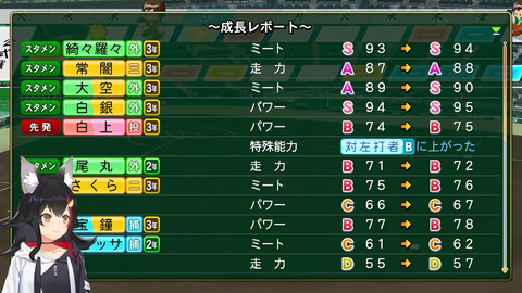 【ホロライブ】ミオしゃのわんわん高校白上、最後の甲子園決勝で完全試合達成！歴代最強か | 【ホロライブ】ミオしゃのわんわん高校白上、最後の甲子園決勝で完全試合達成！歴代最強か | 【ホロライブ】ミオしゃのわんわん高校白上、最後の甲子園決勝で完全試合達成！歴代最強か | 【ホロライブ】ミオしゃのわんわん高校白上、最後の甲子園決勝で完全試合達成！歴代最強か | 【ホロライブ】ミオしゃのわんわん高校白上、最後の甲子園決勝で完全試合達成！歴代最強か | 【ホロライブ】ミオしゃのわんわん高校白上、最後の甲子園決勝で完全試合達成！歴代最強か | 【ホロライブ】ミオしゃのわんわん高校白上、最後の甲子園決勝で完全試合達成！歴代最強か | VTuberまとめ速報 V速(20114455275017_7)