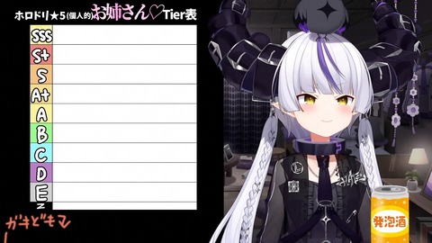 【ホロライブ】ラプ様のホロドリ『最強オカズTier表』実況感想まとめ『ちょこ先の画像でめっちゃ食べてて草』『無言SSS配置クロニー』『ネリッサの画像直後にトイレ行くなw』 | 【ホロライブ】ラプ様のホロドリ『最強オカズTier表』実況感想まとめ『ちょこ先の画像でめっちゃ食べてて草』『無言SSS配置クロニー』『ネリッサの画像直後にトイレ行くなw』 | VTuberまとめ速報 V速(23152528731011_2) 【ホロライブ】ラプ様のホロドリ『最強オカズTier表』実況感想まとめ『ちょこ先の画像でめっちゃ食べてて草』『無言SSS配置クロニー』『ネリッサの画像直後にトイレ行くなw』 | 【ホロライブ】ラプ様のホロドリ『最強オカズTier表』実況感想まとめ『ちょこ先の画像でめっちゃ食べてて草』『無言SSS配置クロニー』『ネリッサの画像直後にトイレ行くなw』 | VTuberまとめ速報 V速(23152528731011_2)