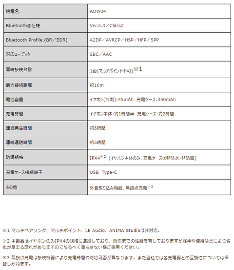 【ぶいありうむ】涼月すい、ボイス入りワイヤレスイヤホン発売!『すいすいやるやん!国宝カワボの認知されてる』 | 【ぶいありうむ】涼月すい、ボイス入りワイヤレスイヤホン発売!『すいすいやるやん!国宝カワボの認知されてる』 | 【ぶいありうむ】涼月すい、ボイス入りワイヤレスイヤホン発売!『すいすいやるやん!国宝カワボの認知されてる』 | 【ぶいありうむ】涼月すい、ボイス入りワイヤレスイヤホン発売!『すいすいやるやん!国宝カワボの認知されてる』 | 【ぶいありうむ】涼月すい、ボイス入りワイヤレスイヤホン発売!『すいすいやるやん!国宝カワボの認知されてる』 | VTuberまとめ速報 V速(30160550961181_5) 【ぶいありうむ】涼月すい、ボイス入りワイヤレスイヤホン発売!『すいすいやるやん!国宝カワボの認知されてる』 | 【ぶいありうむ】涼月すい、ボイス入りワイヤレスイヤホン発売!『すいすいやるやん!国宝カワボの認知されてる』 | 【ぶいありうむ】涼月すい、ボイス入りワイヤレスイヤホン発売!『すいすいやるやん!国宝カワボの認知されてる』 | 【ぶいありうむ】涼月すい、ボイス入りワイヤレスイヤホン発売!『すいすいやるやん!国宝カワボの認知されてる』 | 【ぶいありうむ】涼月すい、ボイス入りワイヤレスイヤホン発売!『すいすいやるやん!国宝カワボの認知されてる』 | VTuberまとめ速報 V速(30160550961181_5)